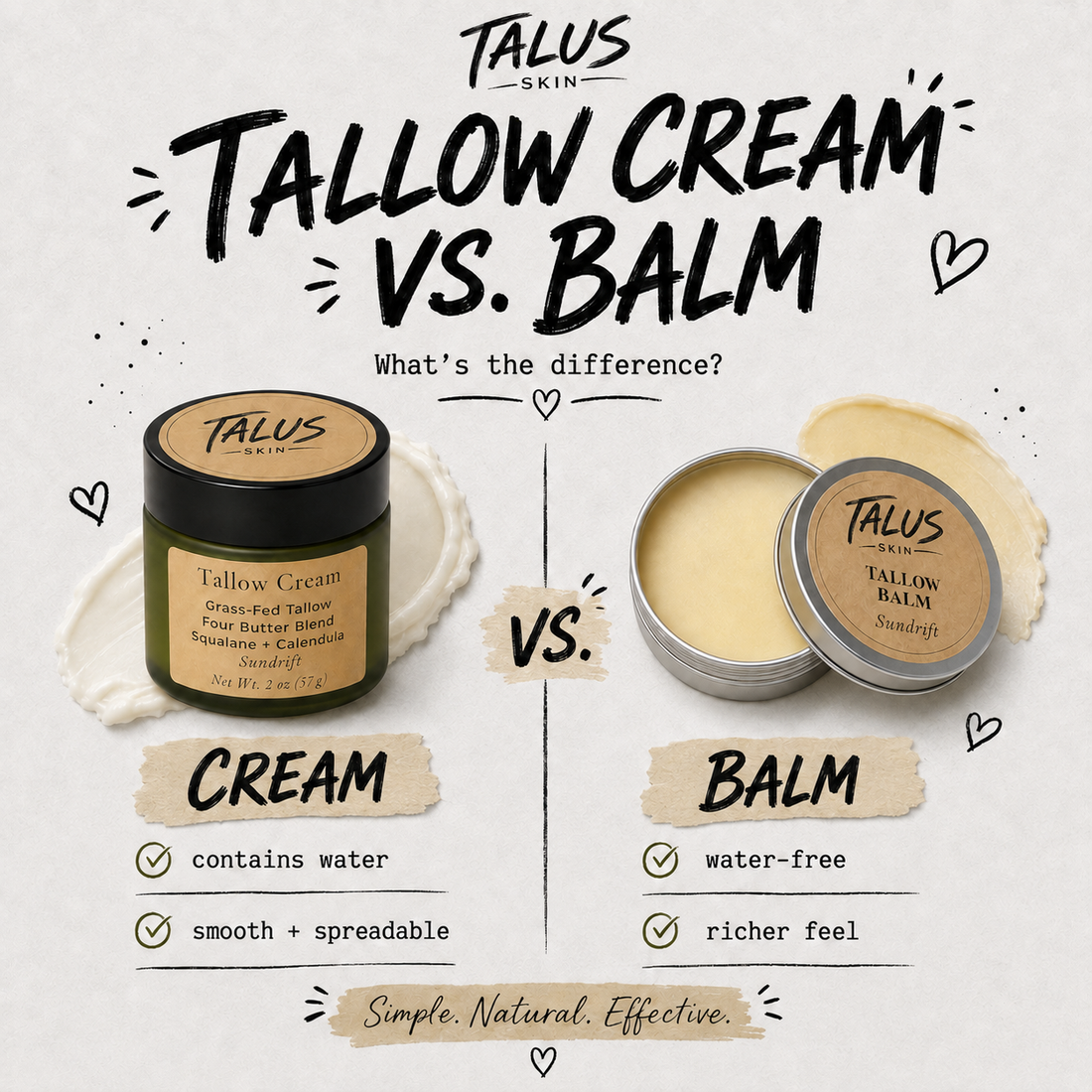 Tallow Cream vs. Tallow Balm: What’s the Difference?