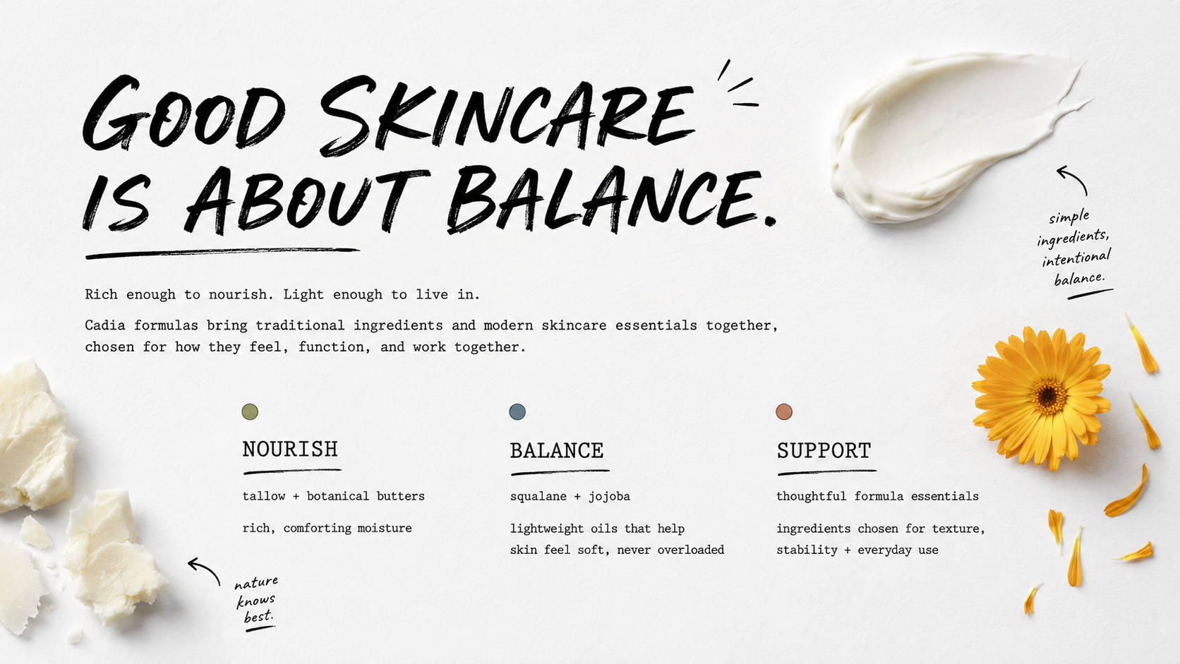 A Cadia Skincare infographic-style skincare marketing graphic with the headline 'GOOD SKINCARE IS ABOUT BALANCE.' on a light background, plus decorative cream, a yellow flower, and small botanical elements.