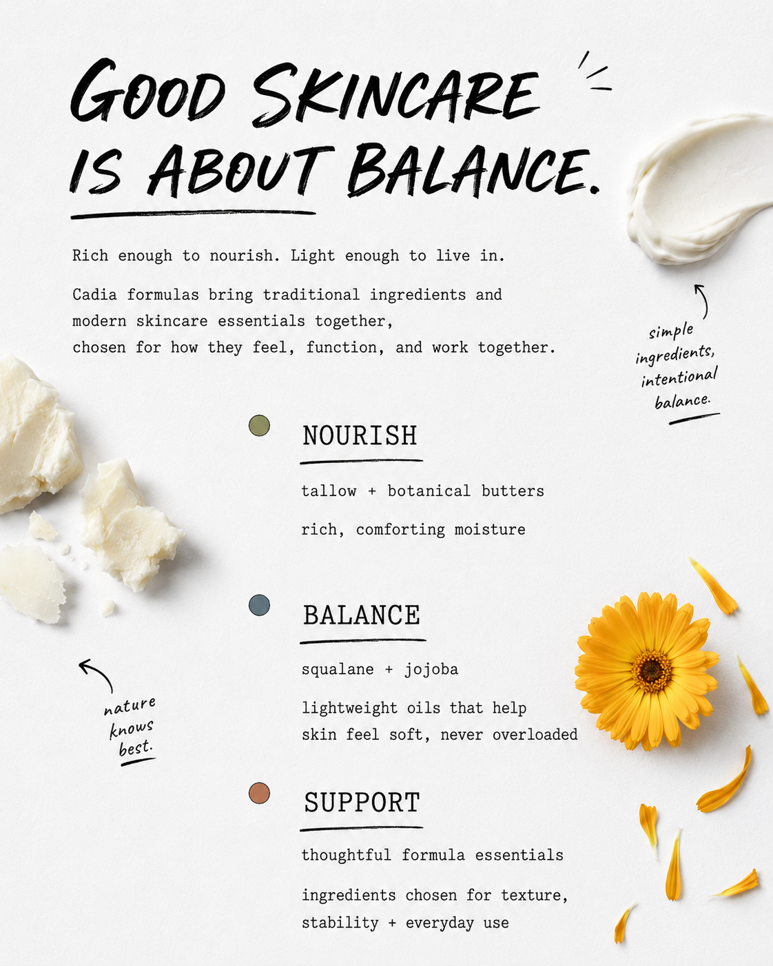 An informational skincare graphic with the headline 'Good Skincare Is About Balance.' on a white background, surrounded by cosmetic textures, a yellow flower, and small ingredient slices.